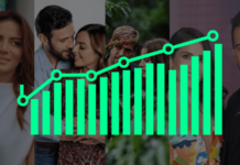 Las telenovelas más vistas de todos los tiempos